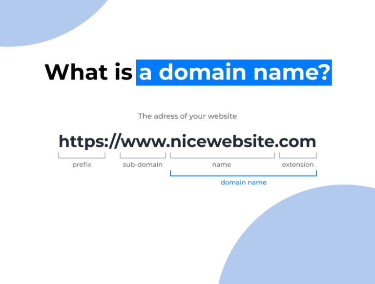 What is domain ?